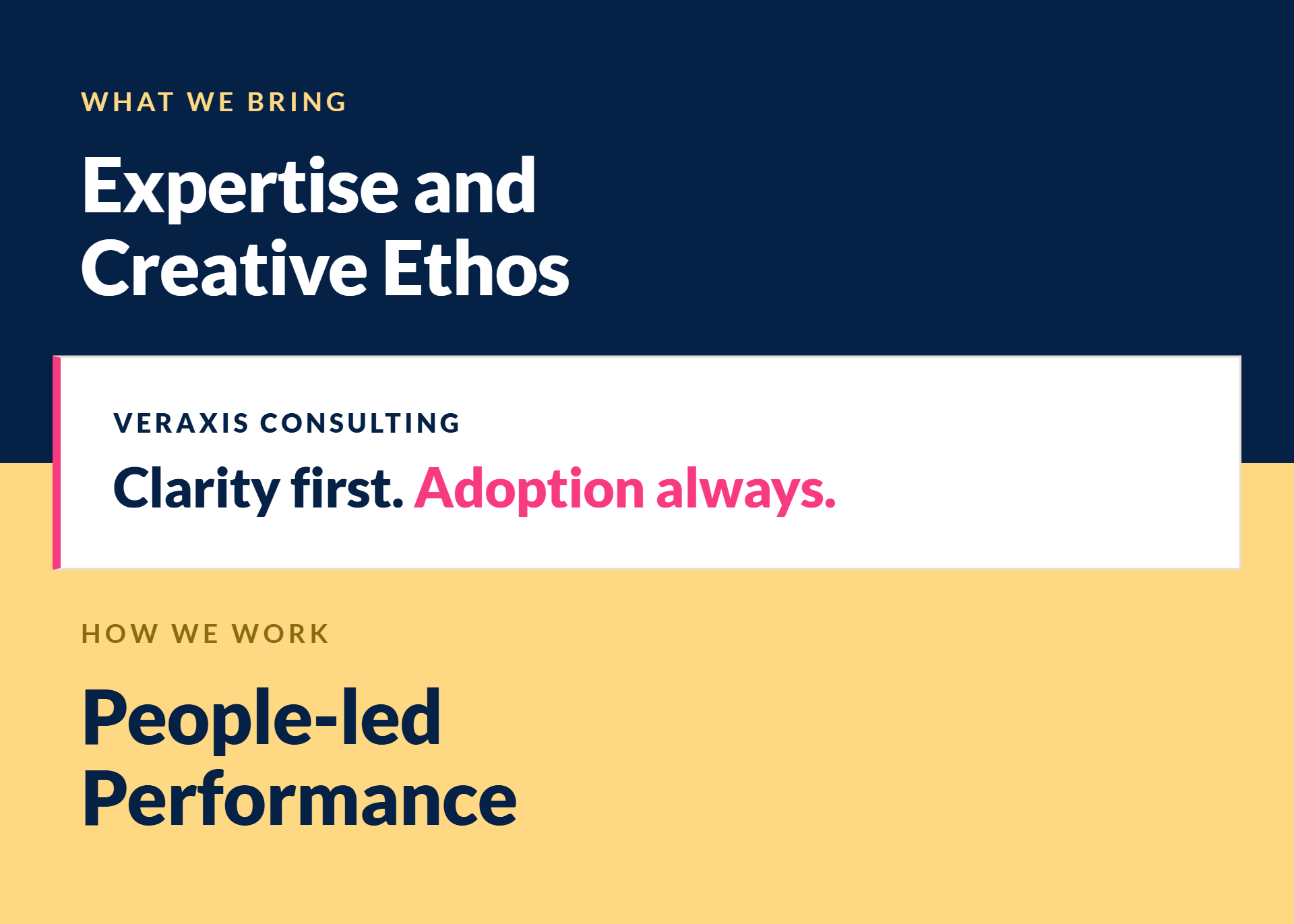 Expertise and creative ethos, balanced with people-led performance